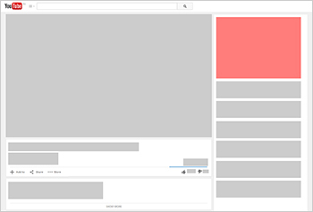 TrueView In-Display Ads