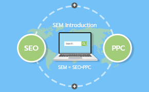 SEM = SEO + PPC