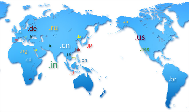 การตลาดออนไลน์ (Digital Marketing)