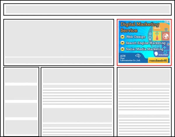 Example of GDN Banner Ad