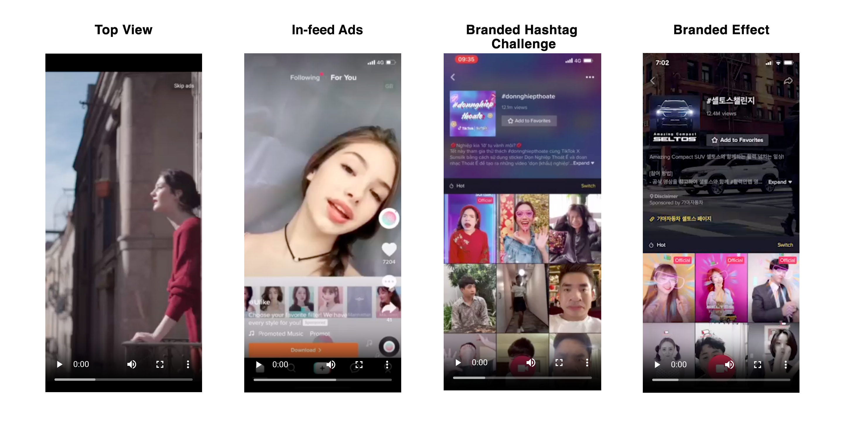 การลงโฆษณาบน TikTok