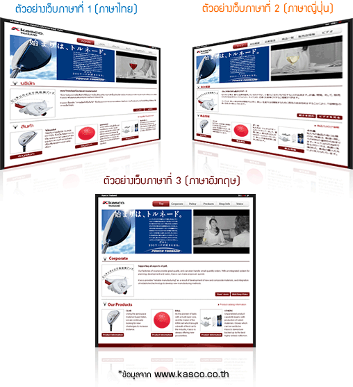 บริการออกแบบเว็บไซต์ รับทำเว็บไซต์ พร้อมแปลภาษา